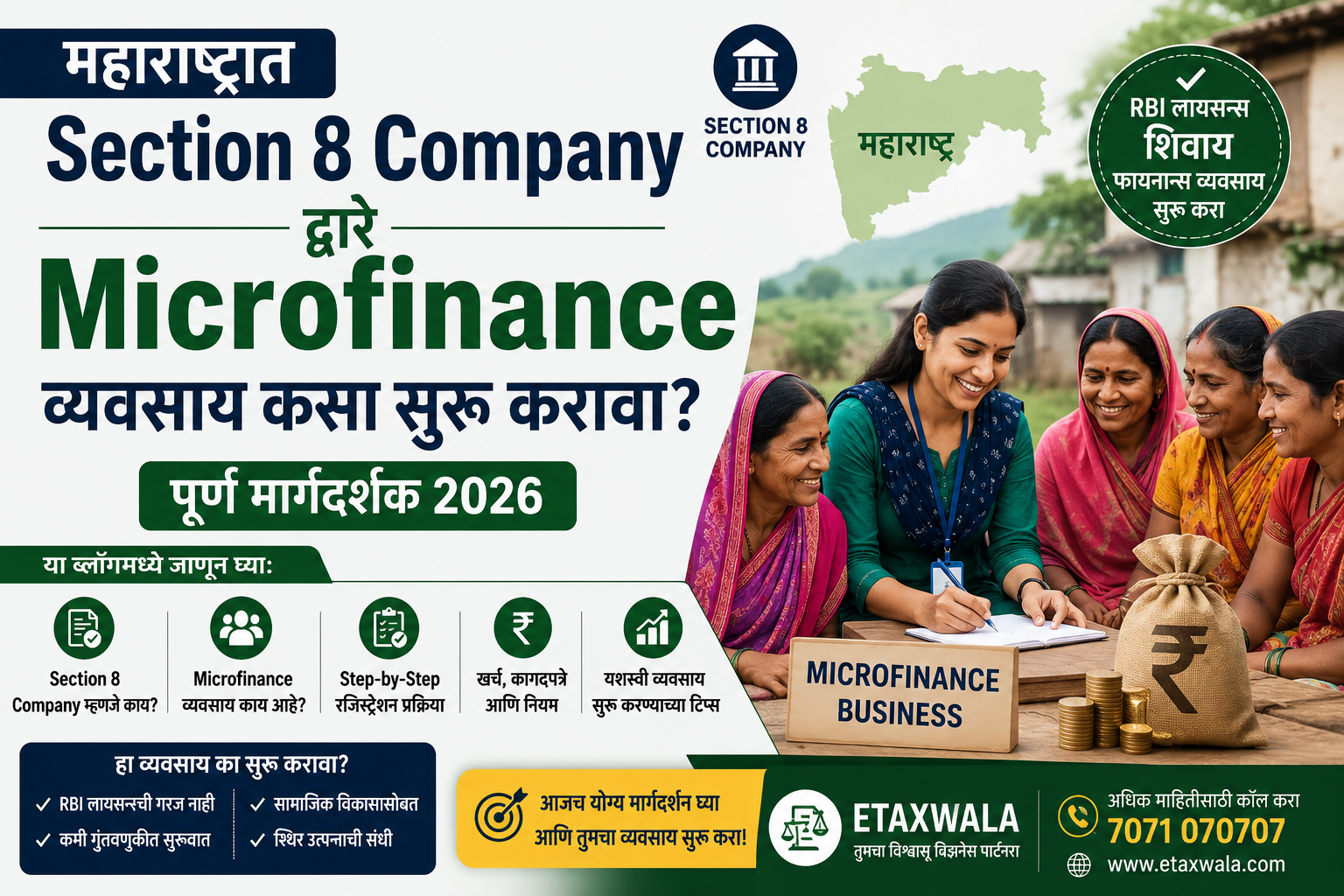Maharashtra Microfinance Business Registration Guide
