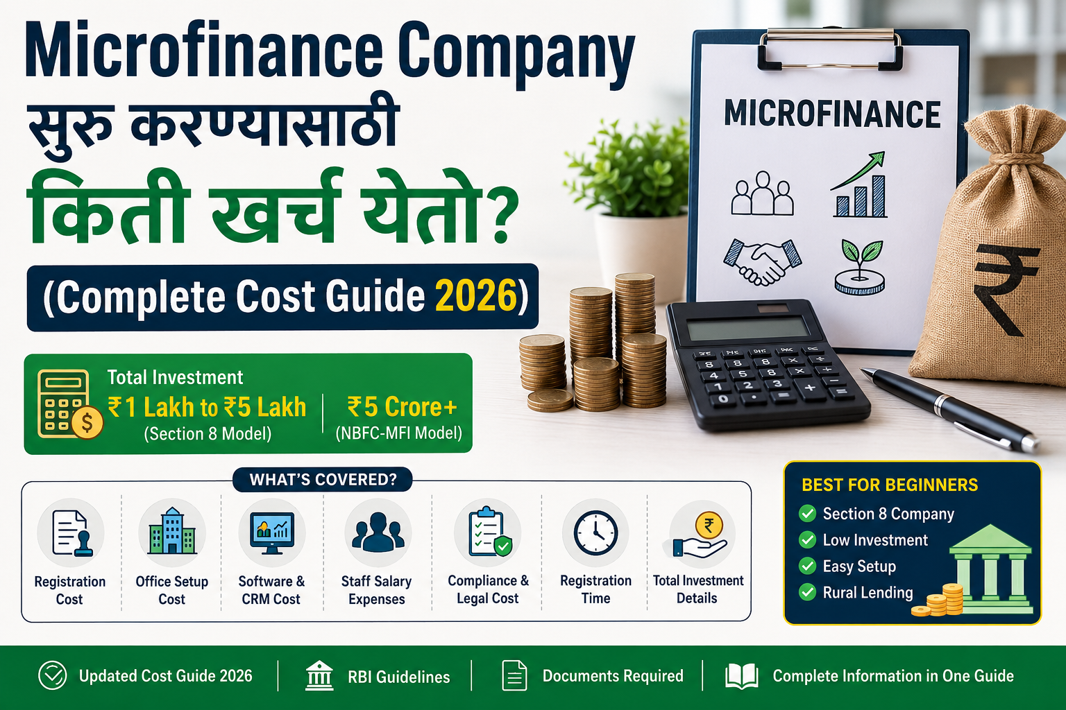 Microfinance Company सुरू करण्यासाठी किती खर्च येतो? | Complete Cost Guide 2026
